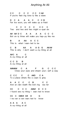 Anything At All Piano letter notes by Titanic Sinclair - Arr.Beardfaithe Kirkbia