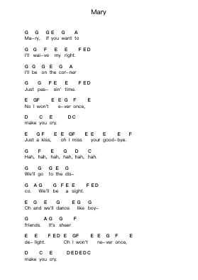 Mary ピアノの音符 by Kings of Leon - Arr.O'Cakeats Leofunk