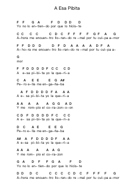 A Esa Pibita Piano letter notes by Pibes chorros - Arr.Gwenje Cookmike