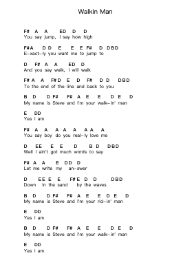 Walkin Man Piano letter notes by Seasick Steve - Arr.Loulup