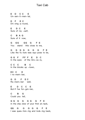 Taxi Cab Piano letter notes by Vampire Weekend - Arr.Keatsrid Burnsgo