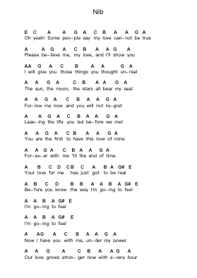 Nib Piano letter notes by Black Sabbath - Arr.Hulclark