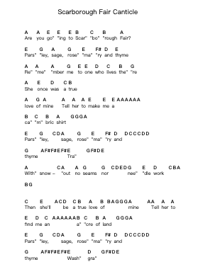 Scarborough Fair Canticle 钢琴字母谱由 Simon & Garfunkel - 编曲 Chauburne Fowblair
