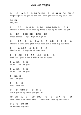 Viva Las Vegas โน้ตตัวอักษรเปียโนโดย ZZ Top - Arr.Priestsey