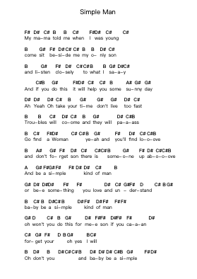 Simple Man Piano letter notes by Lynyrd Skynyrd - Arr.Felbin Huxnel