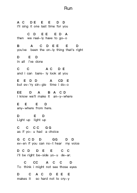 Run Piano letter notes by Snow Patrol - Arr.Cisraine