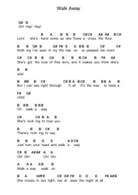 Walk Away Piano letter notes by Black Sabbath - Arr.Nickkirk Inje