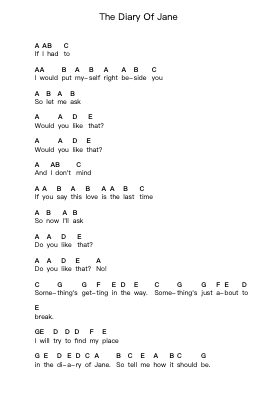 The Diary Of Jane ピアノの音符 by Breaking Benjamin - Arr.Comnions Irlay
