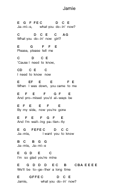 Jamie โน้ตตัวอักษรเปียโนโดย Weezer - Arr.Urrite