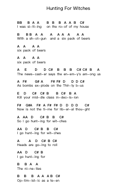 Hunting For Witches Piano letter notes by Bloc Party - Arr.Hilltim Moobright