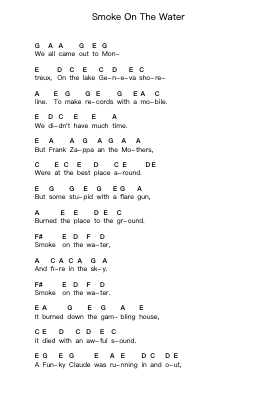 Smoke On The Water Piano letter notes by Deep Purple - Arr.Osger
