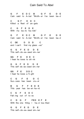 Cain Said To Abel Piano letter notes by Bloc Party - Arr.Consclife Gosden