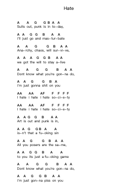 Hate Piano letter notes by Chaos UK - Arr.Auslus Yeachard