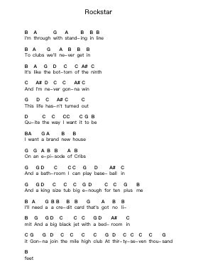 Rockstar Piano letter notes by Nickelback - Arr.Bilmons Magmeg