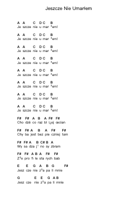 Jeszcze Nie Umarłem Notas de piano en letras por Perfect (Poland) - Arr.Myrtours Hihill