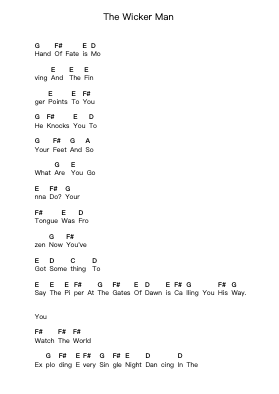 The Wicker Man Piano letter notes by Iron Maiden - Arr.Arabias
