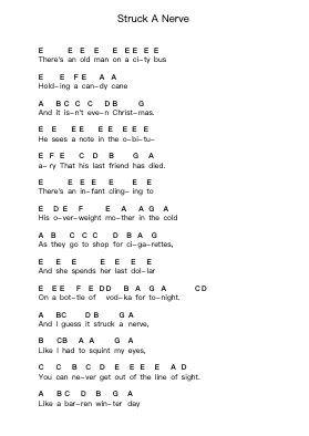 Struck A Nerve Piano letter notes by Bad Religion - Arr.Sanhan Eipscius