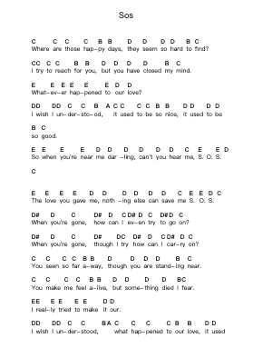 Sos Notas de piano en letras por ABBA - Arr.Zoeliot Maugpe