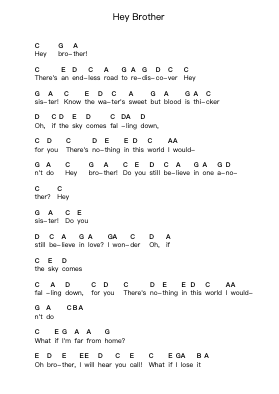 Hey Brother ピアノの音符 by Avicii - Arr.Gilestrine