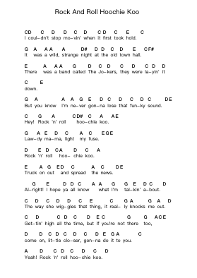 Rock And Roll Hoochie Koo Piano letter notes by Johnny Winter - Arr.Hebart Timron