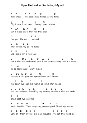 Ilyas Retreat - Declaring Myself Klavierbuchstaben-Noten von Misc Unsigned Bands - Arr.Genewat Duttret