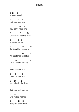 Scum Piano letter notes by Napalm Death - Arr.Dunkin Betcie