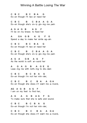 Winning A Battle Losing The War Piano letter notes by Kings of Convenience - Arr.Hewdice