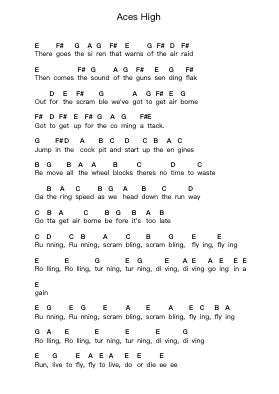 Aces High Piano letter notes by Iron Maiden - Arr.Canzel
