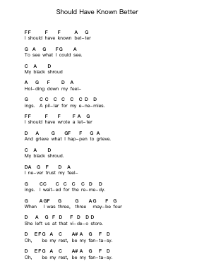 Should Have Known Better Piano letter notes by Sufjan Stevens - Arr.Nelbby Samgan