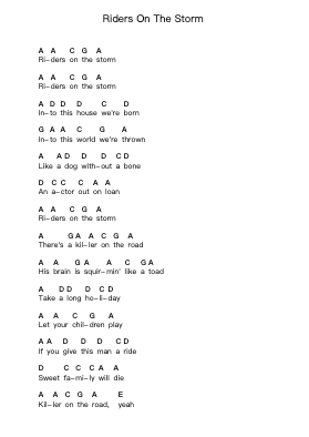 Riders On The Storm Piano letter notes by The Doors - Arr.Yeaten