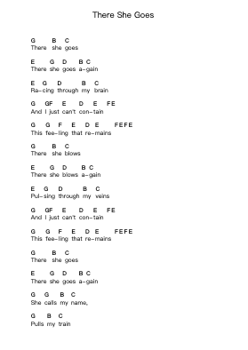 There She Goes Catatan huruf piano oleh The La's - Arr.Mewood Teries