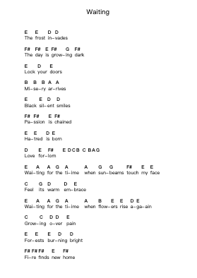 Waiting Piano letter notes by Darkseed - Arr.Bairddict Sasback