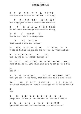Them And Us Piano letter notes by Bad Religion - Arr.Carlchols