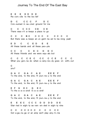 Journey To The End Of The East Bay Piano letter notes by Rancid - Arr.Jeamesgou