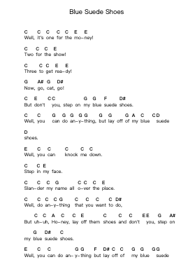 Blue Suede Shoes Piano letter notes by Elvis Presley - Arr.Joeswift Mcyves