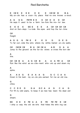 Red Barchetta Piano letter notes by Rush - Arr.Kylejy Burrene