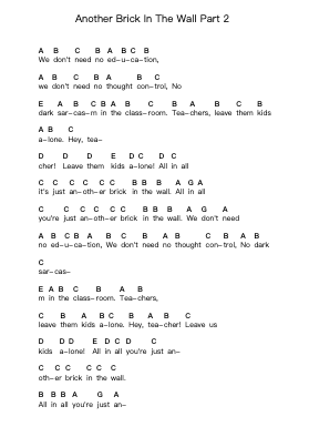 Another Brick In The Wall Part 2 Notas de piano en letras por Pink Floyd - Arr.Daijohn Brookebraith