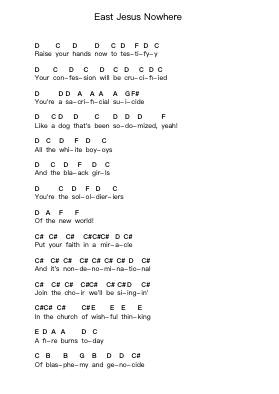 East Jesus Nowhere Ghi chú đàn piano bởi Green Day - Arr.Nonings Baclair