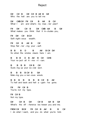 Reject Piano letter notes by Green Day - Arr.Pomeo Walshbee