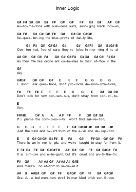 Inner Logic Piano letter notes by Bad Religion - Arr.Blairbart