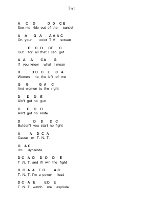 Tnt Piano letter notes by AC/DC - Arr.Vinpeare