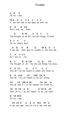 Trouble 鋼琴字母譜由 Coldplay - 編曲 Reywood