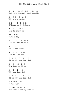 Hit Me With Your Best Shot Piano letter notes by Pat Benatar - Arr.Thadean Chilridge