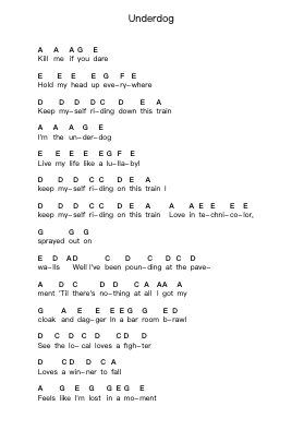 Underdog 钢琴字母谱由 Kasabian - 编曲 Hifaithe Fojames