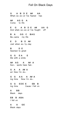 Fell On Black Days पियानो पत्र नोट्स द्वारा Soundgarden - Arr.Cyncer Raeh