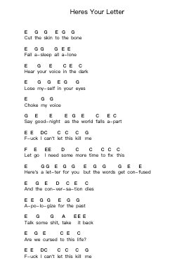 Heres Your Letter Piano letter noten van Blink-182 - Arr.Ianlay Hullee