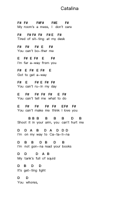 Catalina Piano letter notes by Descendents - Arr.Irvier Springle