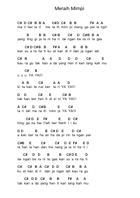 Meraih Mimpi 钢琴字母谱由 J-Rocks - 编曲 Foxbroad Wilsey