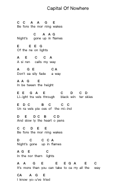 Capital Of Nowhere Catatan huruf piano oleh The Gathering - Arr.Losopp Webslin