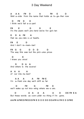 3 Day Weekend Piano letter notes by Rise Against - Arr.Chadner
